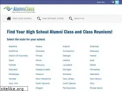 Sites similar to reunionposts.org