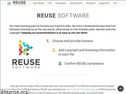 Sites similar to reuse.software