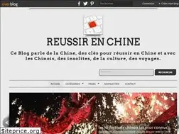 Sites similar to reussirenchine.com