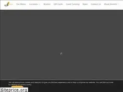 Sites similar to reveillecafe.com