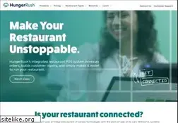 Sites similar to revention.com