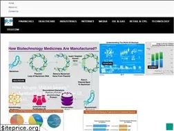 Sites similar to revenuesandprofits.com