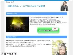 Sites similar to reverbreverb.com