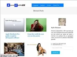 Sites similar to reversecrucifixkm.altervista.org
