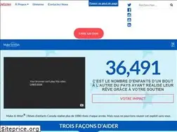 Sites similar to revesdenfants.ca