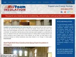 Sites similar to revfoam.com