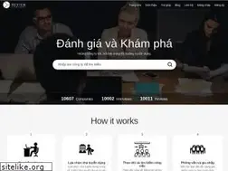 Sites similar to reviewcompany.vn