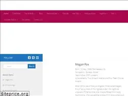 Sites similar to reviewmentor.com