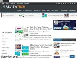 Sites similar to reviewsteknologiku.tech