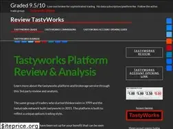 Sites similar to reviewtastyworks.com