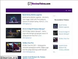 Sites similar to reviewtekno.com
