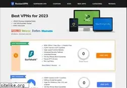 Sites similar to reviewvpn.com