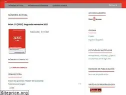 Sites similar to revistaeconomiacritica.org