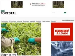 Sites similar to revistaforestal.uy