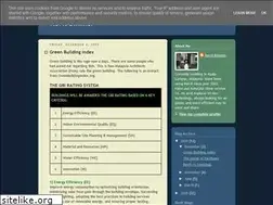 Sites similar to revitbimmer.blogspot.com