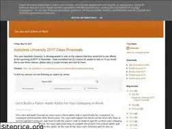 Sites similar to revitcoaster.blogspot.com