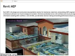 Sites similar to revitmep.blogspot.com