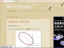 Sites similar to revitpeeler.com