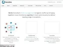 Sites similar to revitsone.com