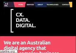 Sites similar to revium.com.au