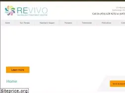 Sites similar to revivo.ca
