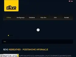 Sites similar to revo-rebreathers.eu
