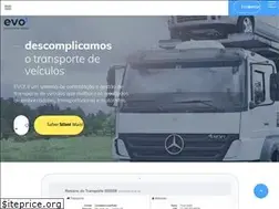 Sites similar to revolucaoevo.com.br