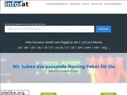 Sites similar to revolution.net.eu