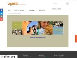 Sites similar to revolutionpet.com