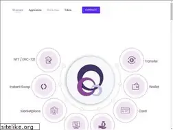 Sites similar to revonetwork.app