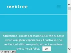 Sites similar to revotree.it