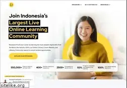 Sites similar to revou.co