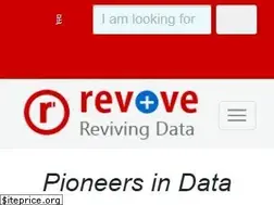 Sites similar to revove.com