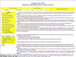 Sites similar to revuedumauss.com.fr