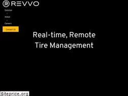 Sites similar to revvo.ai