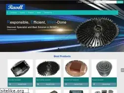 Sites similar to rewell.com.tw