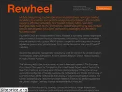 Sites similar to rewheel.fi