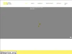 Sites similar to rewritingthefuture.org