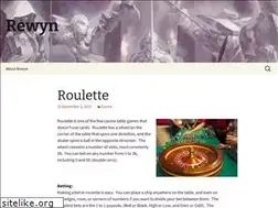 Sites similar to rewyn.com