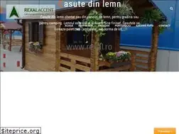Sites similar to rexal.ro