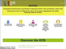 Sites similar to rexdalehub.org
