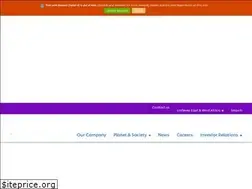 Sites similar to rexona.com.ng