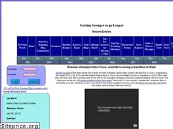 Sites similar to rexter.fastrunningblog.com