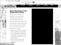 Sites similar to reycogranning.com