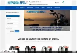 Sites similar to reyes-moto.com