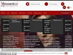 Sites similar to reykinside.ru