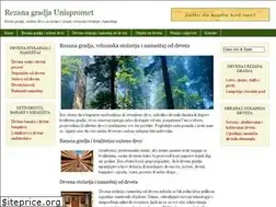Sites similar to rezanagradja-unispromet.com