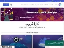 Sites similar to rezanmmd.com