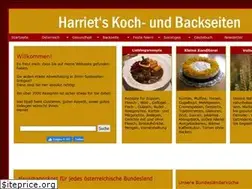 Sites similar to rezeptesammlung.net