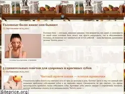 Sites similar to rezeptik.ru
